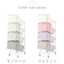 ダストボックス〔4段タイプ〕 ゴミ箱 キッチン用ゴミ箱 分別 ダストボックス おしゃれ スリム 大型 約84 フタ付き 縦 隙間 分別ダストワゴン キャスター付き 4段 キッチン ぼん家具