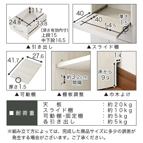 キッチン収納〔レンジ台・ミドルタイプ〕