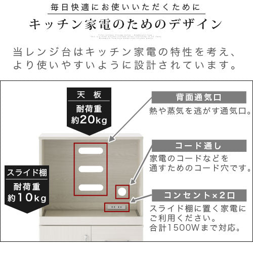 キッチン収納〔レンジ台・ミドルタイプ〕