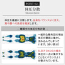 敷布団兼用マットレス〔ダブル〕スリープオアシス ノンスプリングマットレス マットレス ダブル 折りたたみ 高反発マットレス 腰痛 対策 ベッドマットレス 薄型 奥行 200cm 敷布団 洗える コンパクト SLEEP OASIS