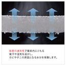 RISE　モバイルパッド 高反発モバイルパッド 洗える 硬め 耐久性 体圧分散 マットレスパッド 敷布団 パッド オーバーレイ コンパクト rise ライズ おしゃれ SLEEP OASIS