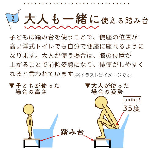 トイレの踏み台