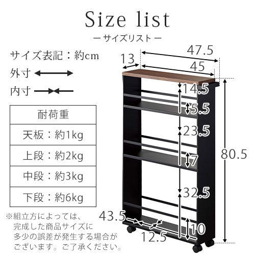 ハンドル付きスリムワゴン