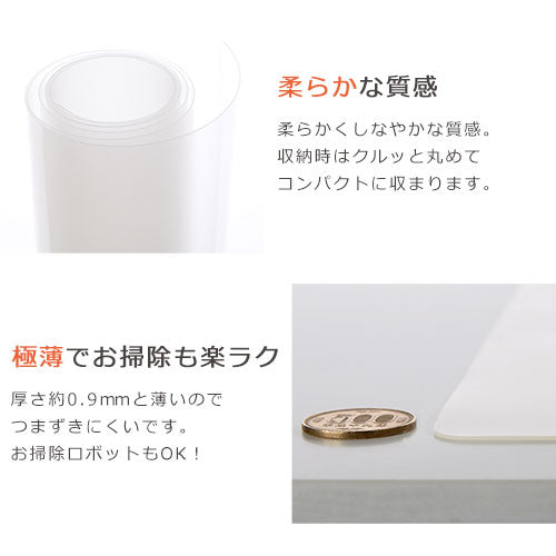 透明キッチンマット〔60×180cm〕