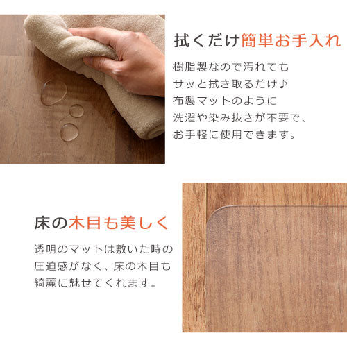 透明キッチンマット〔90×120cm〕