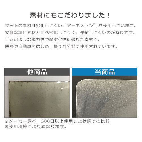 透明キッチンマット〔90×120cm〕
