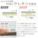 竹ラグカーペット〔200×250cm〕 竹ラグ 竹カーペット バンブーラグ おしゃれ ラグ カーペット 夏用 滑り止め 200×250 長方形 冷感 生地 竹 ラグマット ボーダー ストライプ 折りたたみ ぼん家具