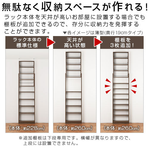 つっぱり式ラック〔深型〕棚板3枚セット