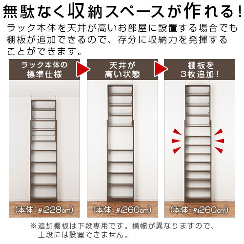 つっぱり式ラック〔薄型〕棚板3枚セット
