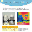 ラディクール　ネックガード ネックガード UVカット 紫外線対策グッズ 暑さ対策 ネックカバー 冷感 UV 日焼け 日よけ 首 作業用 ラディクール Radi-cool ぼん家具