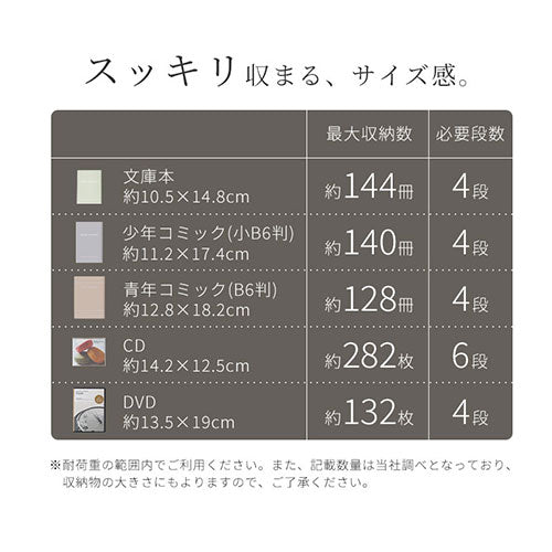 ガラス扉キャビネット〔2扉タイプ〕