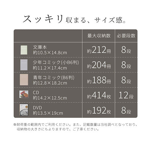 ガラス扉キャビネット〔3扉タイプ〕