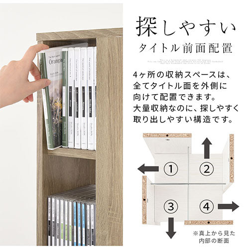 回転式ラック〔ミドルタイプ〕