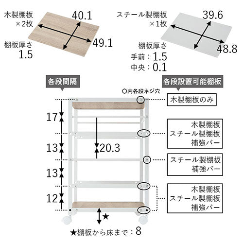 キャスター付きサイドワゴン