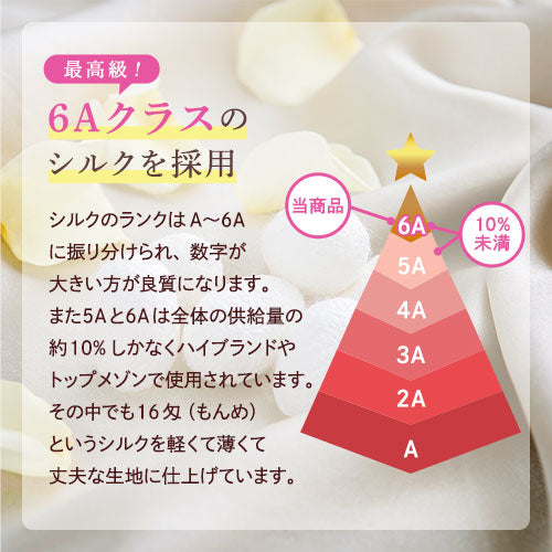 シルク100％ナイトキャップ