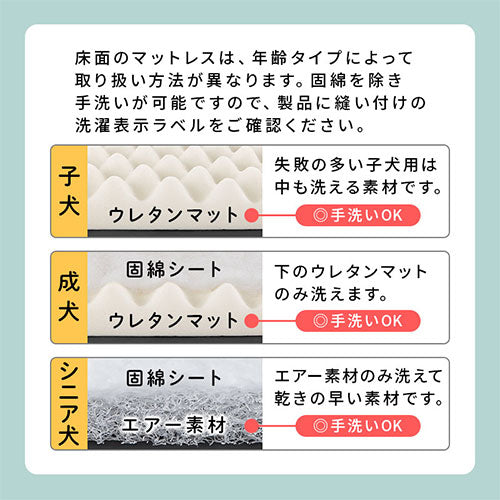 ペットベッド〔Mサイズ〕