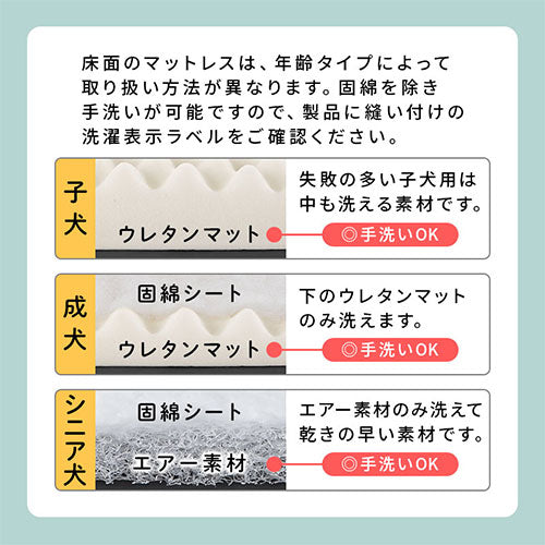 ペットベッド〔Lサイズ〕