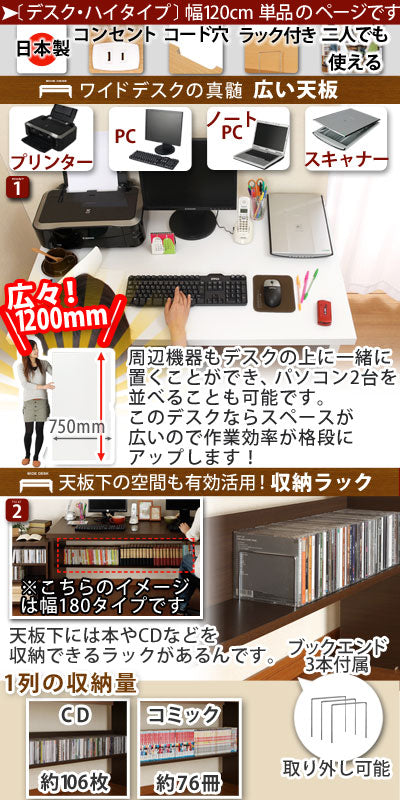 ぼん家具 多機能ワイドデスク ハイタイプ 幅120×奥行75cm おしゃれ