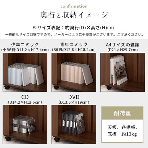 ぼん家具 本棚 カラーボックス 収納棚 扉付き キャスター付き