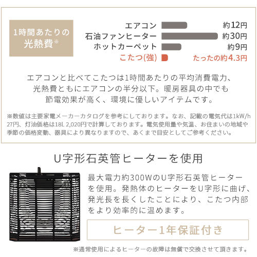 木製リバーシブルこたつ〔Sサイズ〕