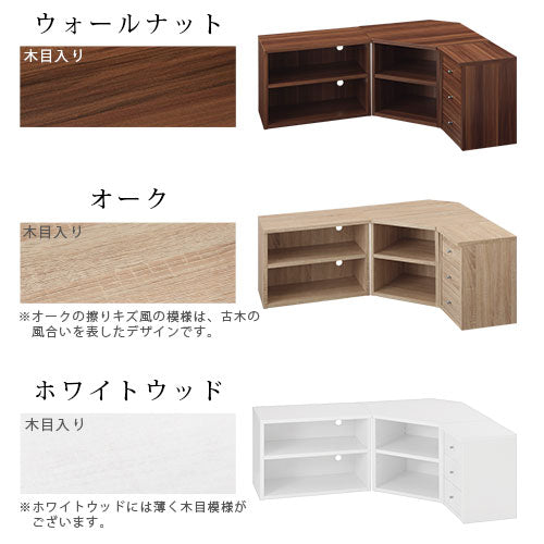 コーナー3点セット