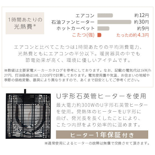 アンティーク調こたつ〔120×80cm〕
